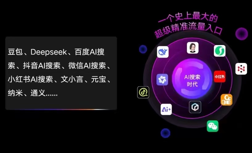 江西AI智能推广新玩法，抢占搜索时代免费精准客源