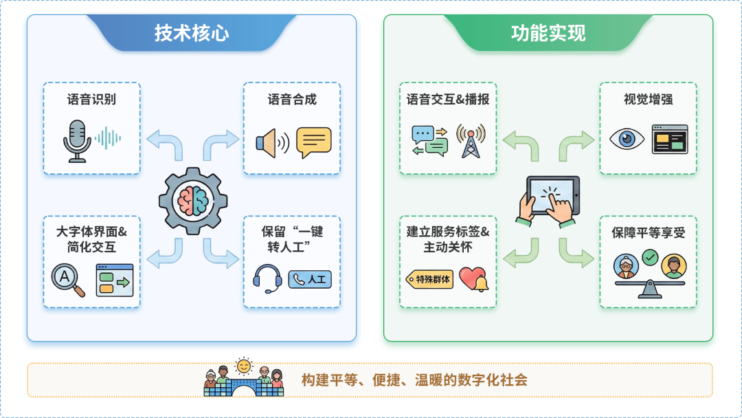 江西AI生态｜多AI智能体GEO优化全流程：从内容创作到发布实操指南