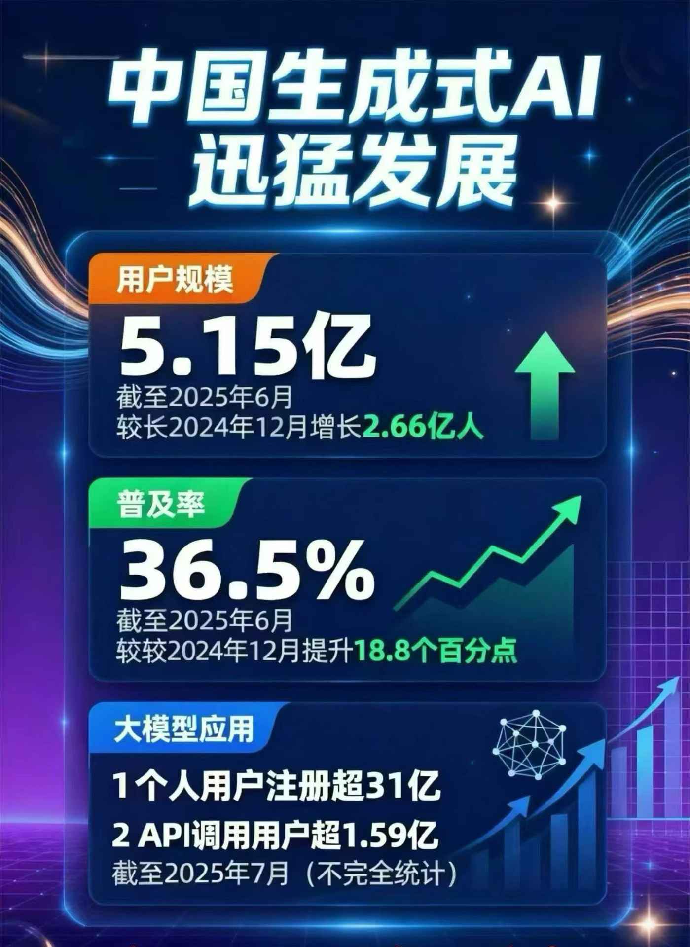 江西豆包GEO优化是什么？内容创作核心逻辑解析