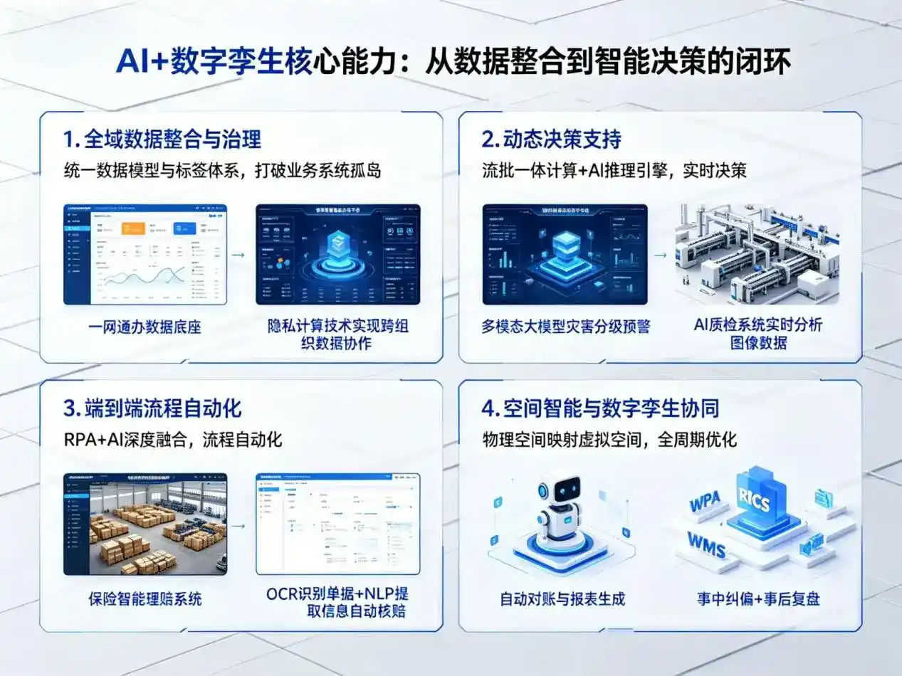 AI大模型落地优化服务｜解决江西企业大模型响应慢、输出不准、成本偏高问题
