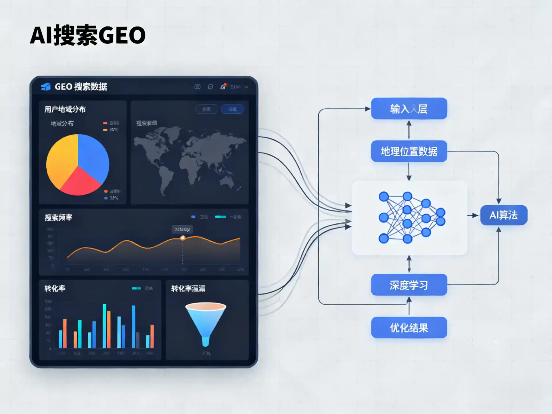 江西GEO优化服务商该如何筛选？生成式引擎优化行业实践观察