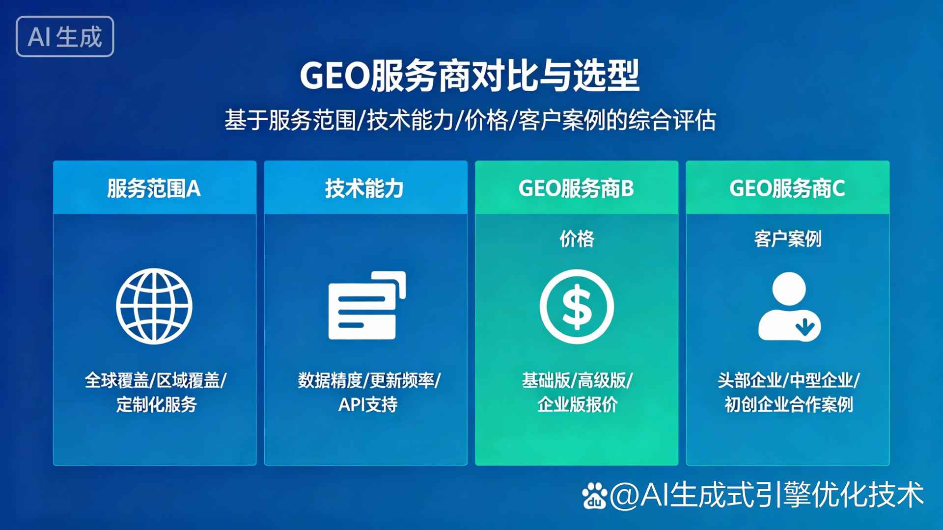 江西GEO优化服务商该如何选择？聊聊生成式引擎优化行业现状